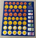 Vintage Stickervel Euro Munten & Biljetten De Stulp, Ophalen of Verzenden, Nieuw, Meerdere stickers