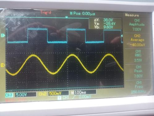 Digitale oscilloscoop, 1GS/s, FFT, 2 kanaals, Doe-het-zelf en Verbouw, Meetapparatuur, Gebruikt, Elektriciteit, Ophalen of Verzenden