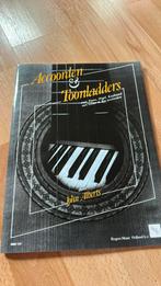 Piano, Ophalen, Zo goed als nieuw