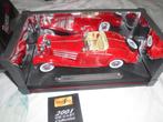 modelauto Mercedes 500 K1936  roadster, Ophalen of Verzenden, Nieuw, Auto, Maisto