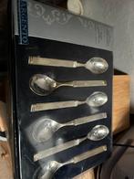 Theelepeltjes merk Argento nieuw in doos, Ophalen of Verzenden, Nieuw, Rvs of Chroom