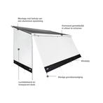 Thule Sun Blocker G2-side M, Caravans en Kamperen, Caravan accessoires, Ophalen, Nieuw