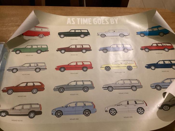 Volvo 'As Time Goes By' Poster - Geschiedenis van Volvo, Boeken, Auto's | Boeken, Zo goed als nieuw, Volvo, Ophalen of Verzenden