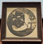 Kattenpension., Ophalen of Verzenden