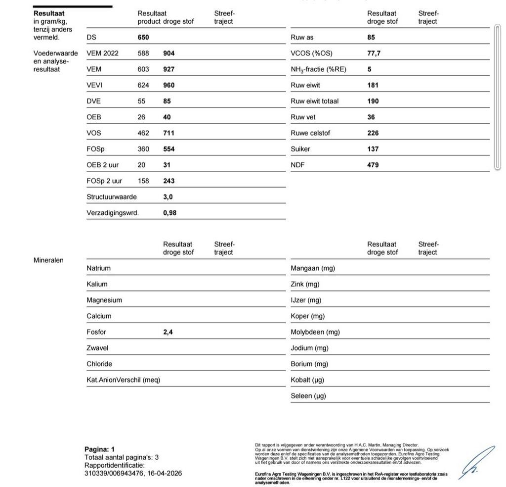 Ronde balen kuilgras, kuilpakken, Ophalen, Vee