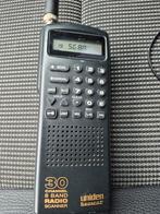 Hand scanner, Telecommunicatie, Scanners, Ophalen