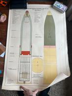 Nederlands instructieplaat 12 lan 40 artillerie huls hembrug, Verzenden, Duitsland, Hulzen of Bodemvondsten