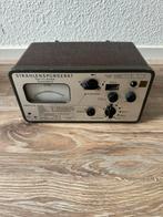 Straling meter, Ophalen, Landmacht, Nederland
