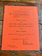 WO2 Brits 17 ponder Anti-Tank Achilles TD schootstafels 1943, Verzamelen, Militaria | Tweede Wereldoorlog, Verzenden, Nederland