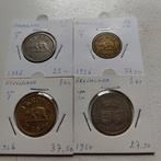 Groenland set 4 munten 1926-1960, Ophalen of Verzenden, Overige landen