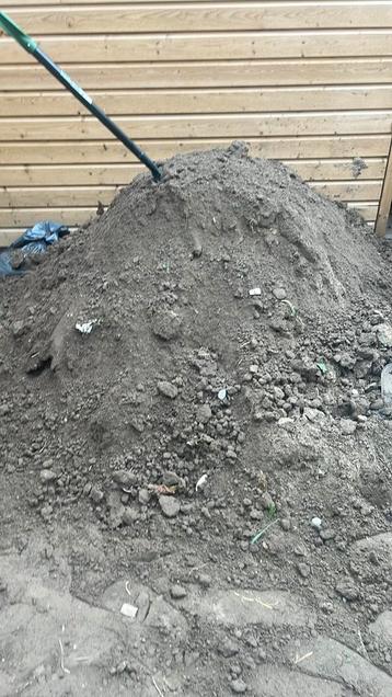 Aarde beschikbaar voor biedingen