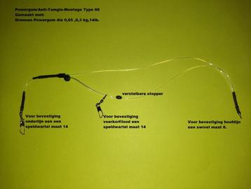 Powergum/feeder Montage type 66 5st €16.00 beschikbaar voor biedingen