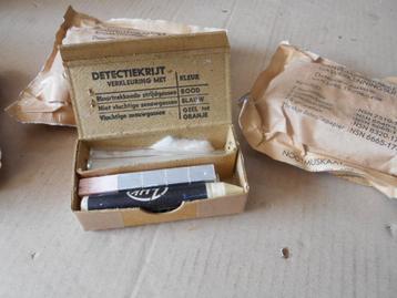 Aanvullingsset gas detectiepapier beschikbaar voor biedingen