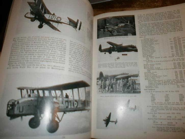 bomber squadrons of the RAF and their aircraft veel fotos, Boeken, Oorlog en Militair, Gelezen, Overige onderwerpen, Tweede Wereldoorlog