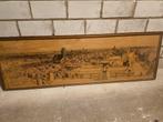 Oude Panorama-tekening Rotterdam – 1940, Ophalen