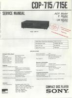 Originele service manuals, Ophalen of Verzenden, Gebruikt