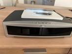 Bose 1-2-3, Ophalen, Dvd-speler