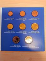 Eurokit Nederland. Een eerste kennismaking met de euro., Postzegels en Munten, Munten | Europa | Euromunten, Setje, Verzenden