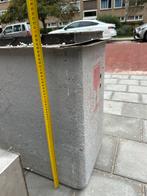 Vloerradiator Convector nieuwe!, Doe-het-zelf en Verbouw, Verwarming en Radiatoren, Ophalen of Verzenden