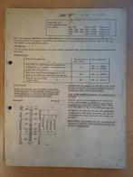 Bedieningshandleiding John Deere 1830, 2030, 2130 Nederlands, Ophalen of Verzenden, Gelezen, Tractor en Landbouw