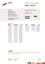 Opel Astra Sports Tourer 1.6 CDTi Edition LEDER/CAMERA/TREKH, Voorwielaandrijving, Gebruikt, 4 cilinders, 26 km/l