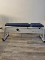 Enraf nonius, Ophalen, Nieuw, Benen, Overige typen