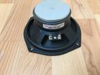 Celestion breedband luidspreker, Audio, Tv en Foto, Luidsprekers, Ophalen of Verzenden, Minder dan 60 watt, Overige typen, Overige merken