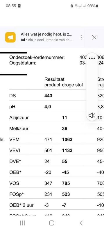 Maiskuil / Snijmais  beschikbaar voor biedingen