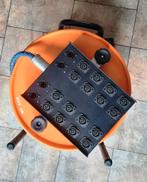 Multikabel Whirlwind, Ophalen, Gebruikt, Apparatuur