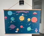 Poster zonnestelsel / planeten / ruimte voor kinderkamer, Ophalen of Verzenden, Zo goed als nieuw, Wanddecoratie