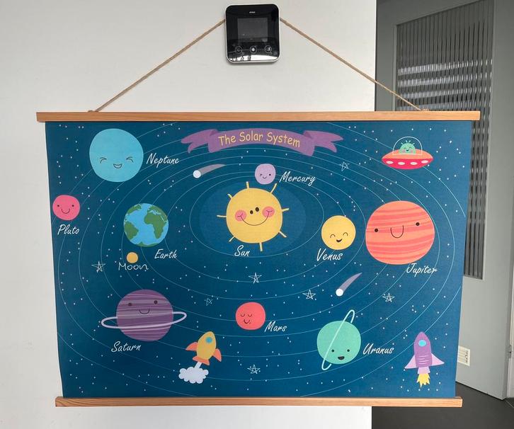 Poster zonnestelsel / planeten / ruimte voor kinderkamer, Kinderen en Baby's, Kinderkamer | Inrichting en Decoratie, Zo goed als nieuw