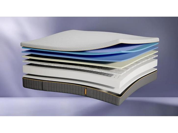 Emma Airgrid matras 200X200 cm Export voordeel! Refurbished, Huis en Inrichting, Slaapkamer | Matrassen en Bedbodems, Zo goed als nieuw