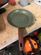 Tvs Nieuwe Koekenpan - Geschikt voor Inductie, Overige materialen, Inductieplaat, Nieuw, Ophalen of Verzenden