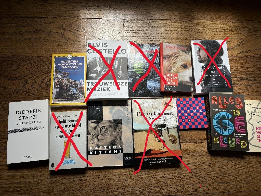 Boeken diversen, Ophalen of Verzenden, Zo goed als nieuw