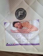 GRATIS MATRAS  80 x 200 x 21 MAGENTA GRATIS, Ophalen, Nieuw, Eenpersoons, Wit