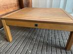Tafel le sud ( leenbakker- hocker orleans - eucalyptus hout, Ophalen, Zo goed als nieuw, Rechthoekig, Hout