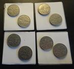 Munten Canada, Verzenden, Noord-Amerika