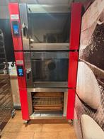 Eurofours oven, Ophalen, Ovens, Magnetrons en Steamers