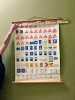 Vintage Schoolplaat Verkeersborden, Ophalen of Verzenden, Overige thema's