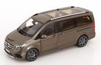 1:18 Mercedes Benz V-Class AMG-Line - 2018 - Indium grey, Auto, ., Nieuw, Norev