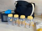 Medela tas set, Ophalen of Verzenden, Zo goed als nieuw, Overige typen