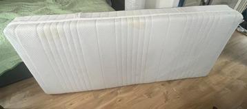 Anneland IKEA matras hybride  beschikbaar voor biedingen