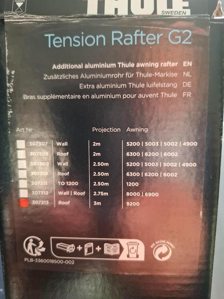Thule Smart Panels en Tension Rafter G2, Caravans en Kamperen, Caravan accessoires, Nieuw, Ophalen