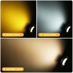 DJLicht 80W Spot Par Wit COB Led, ., Nieuw, Ophalen of Verzenden, .