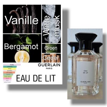 Decant Sample · Guerlain · Eau de Lit · EDC beschikbaar voor biedingen