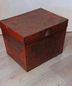 Van ijsendijk's blik, Verzamelen, Blikken, Ophalen of Verzenden, Gebruikt, Overige