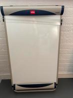 Nobo Pirahna magnetische flipover, Ophalen