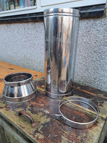 Dubbelwandige RVS  kachelpijp + verloop