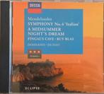 Mendelssohn - Symfonie nr. 4 'Italiaanse' - CD, Ophalen of Verzenden, Romantiek, Zo goed als nieuw, Orkest of Ballet