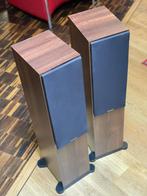Tannoy Mercury 7.4, Ophalen, Gebruikt, Front, Rear of Stereo speakers, Overige merken